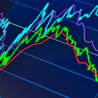 Risks of investing in dividend stocks