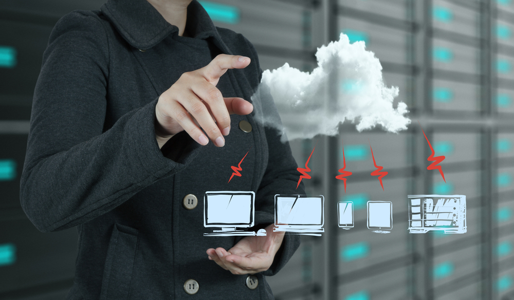 All About Hybrid Cloud Computing Platforms